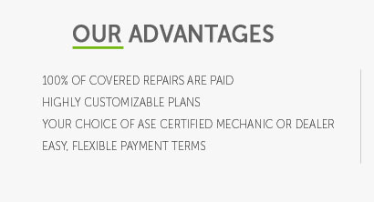 ciocca used car warranty